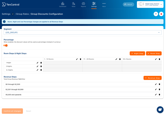 Group discounts configuration